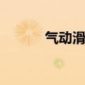 气动滑板阀结构图（气动滑板）