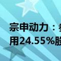 宗申动力：参股公司拟33.46亿元收购隆鑫通用24.55%股权