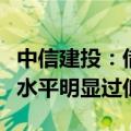 中信建投：借券操作表明央行认为目前的利率水平明显过低