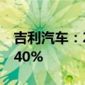 吉利汽车：2024年公司新能源整体渗透率超40%