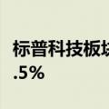 标普科技板块收涨1.3%，原材料板块则跌超1.5%