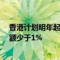 香港计划明年起复征3%酒店房租税，占过夜旅客在港消费额少于1%