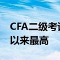 CFA二级考试通过率飙升至59%，创1998年以来最高