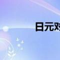 日元对美元汇率再创历史新低
