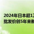 2024年日本超1万种食品价格已经或计划上调 日本进口香蕉批发价创5年来新高