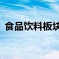 食品饮料板块异动拉升 品渥食品20CM涨停