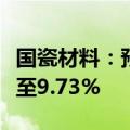 国瓷材料：预计上半年净利润同比增长3.46%至9.73%