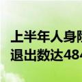 上半年人身险公司分支机构继续“瘦身”，净退出数达484家