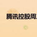 腾讯控股周三斥资10亿港元回购267万股