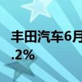 丰田汽车6月美国销量193120辆，同比下降1.2%