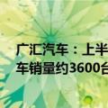 广汇汽车：上半年公司旗下5家在营的问界门店合计实现新车销量约3600台