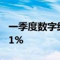 一季度数字经济增加值占北京市GDP比重43.1%