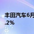 丰田汽车6月美国销量193120辆，同比下降1.2%