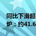 同比下滑超21% 本田中国上半年销量成绩出炉：约41.6万辆