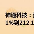神通科技：预计上半年净利润同比增加182.91%到212.18%
