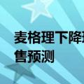 麦格理下降理想汽车目标价至94港元 下调销售预测