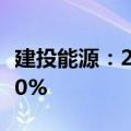 建投能源：2024年长协煤合同签约覆盖率超80%