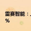 雷赛智能：上半年净利润同比预增46%—56%