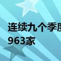 连续九个季度减少：小贷大衰退，两年出清了963家