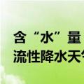 含“水”量  十分充足！郑州未来三天将多对流性降水天气