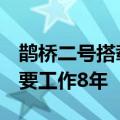 鹊桥二号搭载全球首台阵列中性原子成像仪：要工作8年