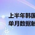 上半年韩国二次电池出口额同比减21.2%，单月数据触底回升
