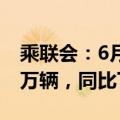 乘联会：6月1-30日，乘用车市场零售175.5万辆，同比下降8%