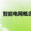 智能电网概念盘初调整，欣灵电气跳水跌停