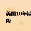 美国10年期国债收益率在初请数据发布后下降