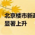 北京楼市新政落地一周，银行房贷业务咨询量显著上升