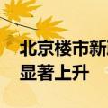北京楼市新政落地一周 银行房贷业务咨询量显著上升