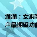 滴滴：女乘客可选女司机、拉黑异味车等成用户最期望功能