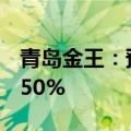 青岛金王：预计上半年净利润同比增长30%-50%
