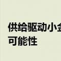 供给驱动小金属“大行情”，下半年存在分化可能性