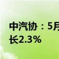 中汽协：5月汽车整车出口56.9万辆，环比增长2.3%