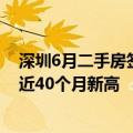 深圳6月二手房签约量同比增超66%，月度二手房交易量创近40个月新高