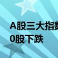 A股三大指数午间休盘集体下跌，市场超4500股下跌