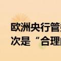 欧洲央行管委Stournaras认为今年再降息两次是“合理的”