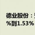 德业股份：预计上半年净利润同比增加-6.39%到1.53%