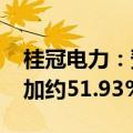 桂冠电力：预计2024年上半年净利润同比增加约51.93%-62.88%