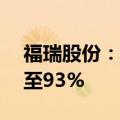 福瑞股份：预计上半年净利润同比增长71%至93%