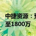 中捷资源：预计2024年上半年净利润1200万至1800万