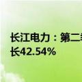 长江电力：第二季度境内所属六座梯级电站总发电量同比增长42.54%