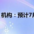 机构：预计7月Monitor面板价格将全线持平