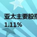 亚太主要股指收盘多数上涨，韩国综合指数涨1.11%