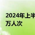 2024年上半年上海邮轮口岸出入境人员超84万人次