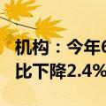 机构：今年618国内主流电商平台手机销量同比下降2.4%
