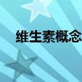 维生素概念股持续走低 圣达生物跌超5%