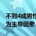 不到4成男性为结婚买房：舒适与规划逐步成为主导因素