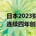 日本2023财年税收收入达72.761万亿日元，连续四年创新高